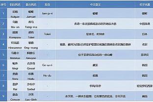 开云app最新官方入口网站下载截图1